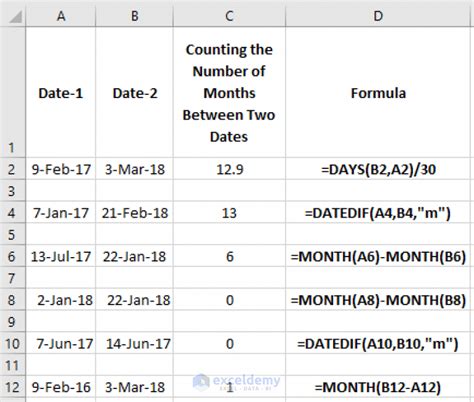 =2023-1974|Years Between Two Dates Calculator